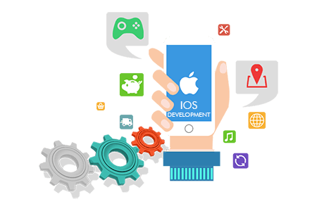 iOS Development