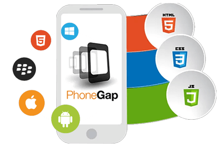 PhoneGap