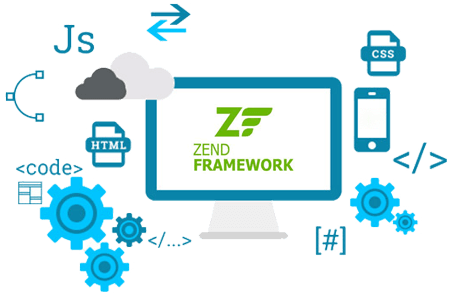 Zend Framework